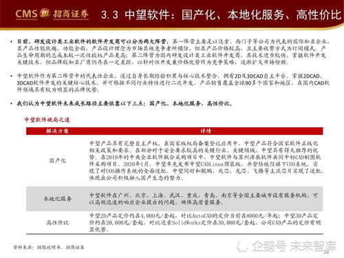 工業(yè)軟件產(chǎn)業(yè)深度研究報(bào)告 工業(yè)軟件如何通過(guò)信息技術(shù)咨詢服務(wù)賦能智能制造